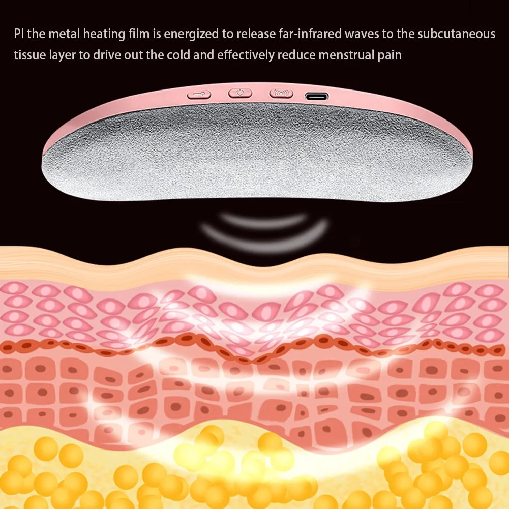 Menstrual Heating Pad - Smart Belt